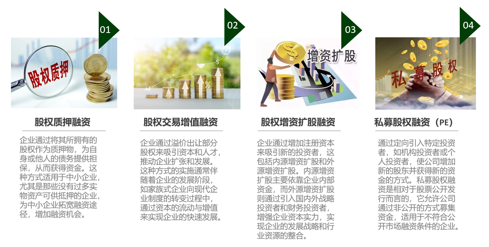 股權融資.jpg