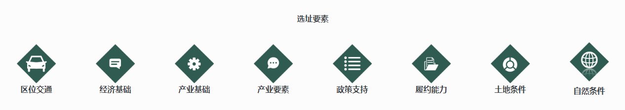 企業(yè)如何選址?注意這六點事半功倍!